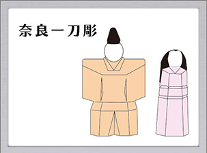 奈良　一刀彫　雛人形　干支　五月人形　高砂